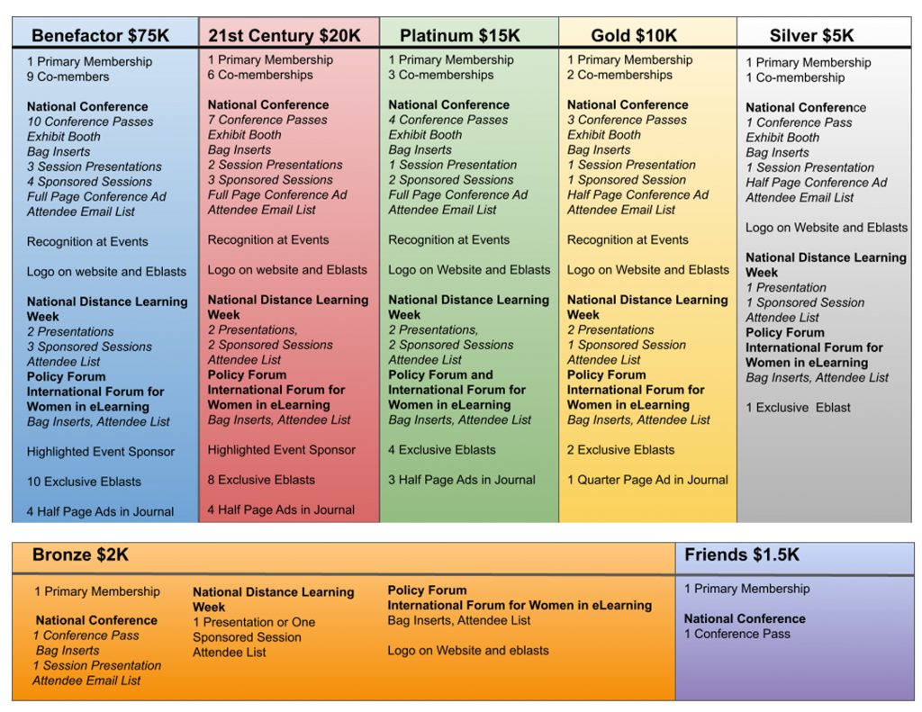 When Is Usdla 2022 Christmas Break Usdla Sponsorships - Usdla